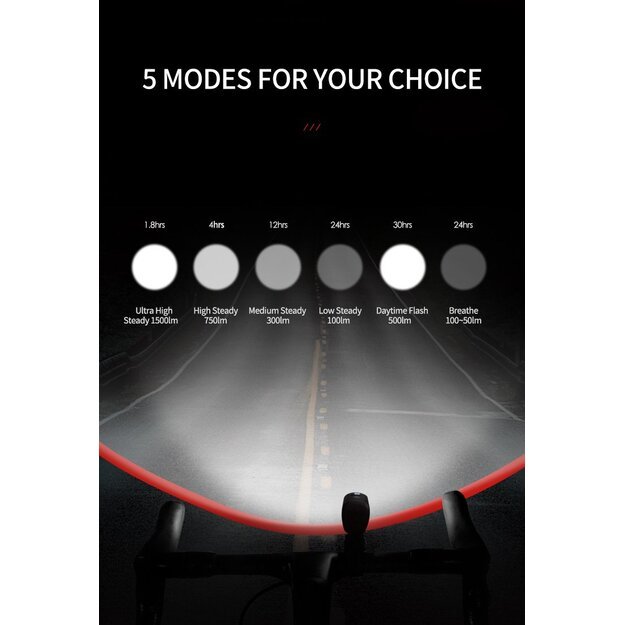 Priekinis dviračio žibintas GACIRON V9M-1500