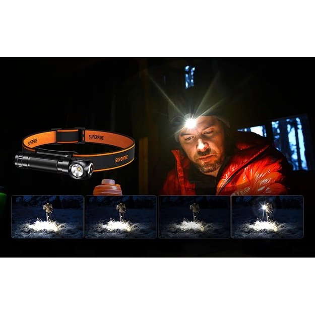 Фонарь Superfire TH04, 600 лм, USB-C