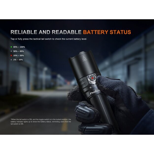 Fenix ​​TK15R "IRIS X" LED Flashlight with USB Connection