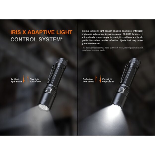 Fenix ​​TK15R "IRIS X" LED Flashlight with USB Connection