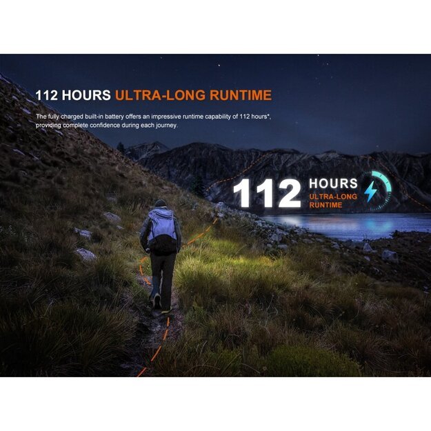 Светодиодный налобный фонарь Fenix ​​HL12R V2.0, Purple