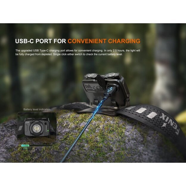 Светодиодный налобный фонарь Fenix ​​HL12R V2.0, Purple