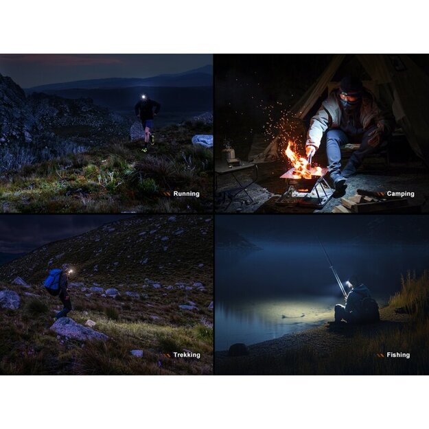 Светодиодный налобный фонарь Fenix ​​HL12R V2.0, Purple