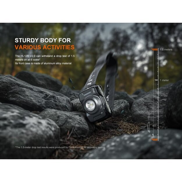 Светодиодный налобный фонарь Fenix ​​HL12R V2.0, Purple