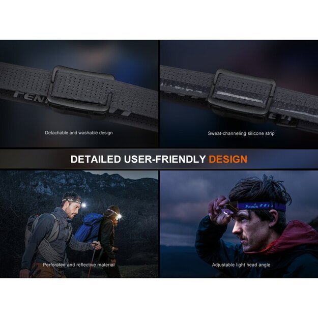 Светодиодный налобный фонарь Fenix ​​HL12R V2.0, Purple