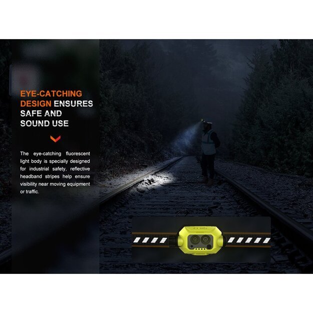 Fenix WH23R žibintuvėlis ant galvos