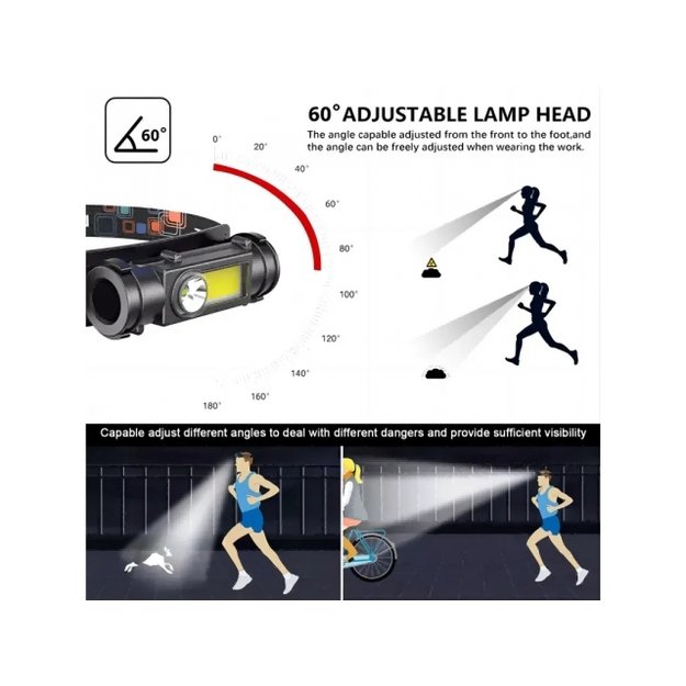 Žibintuvėlis ant galvos USB + magnetas