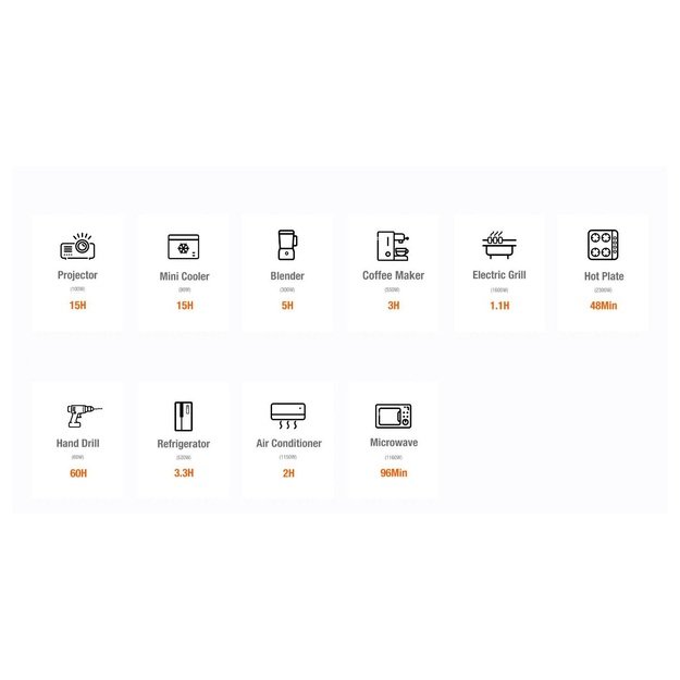 Jackery Explorer 2000 Pro powerstation