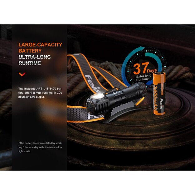 Fenix HM61R V2.0 LED žibintuvėlis