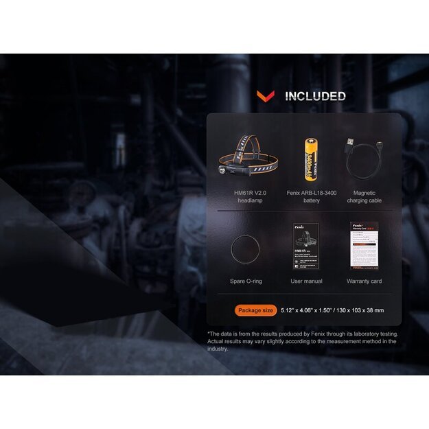 Fenix HM61R V2.0 LED žibintuvėlis