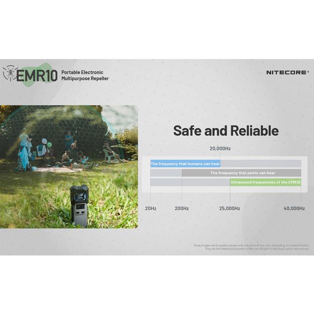 Nitecore EMR10 - Repelentas nuo uodų, įkraunamas su Powerbank funkcija