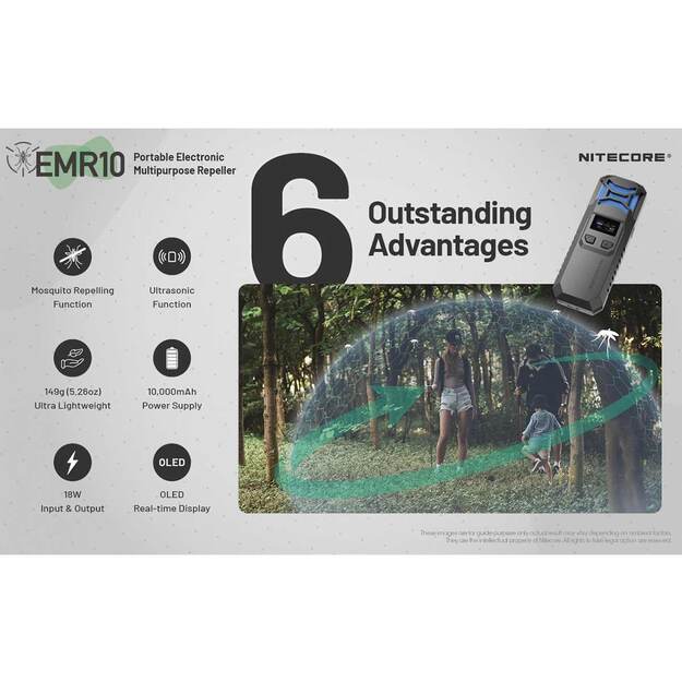 Nitecore EMR10 - Repelentas nuo uodų, įkraunamas su Powerbank funkcija