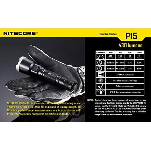 Nitecore P15 žibintuvėlis