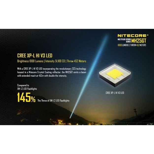 Nitecore MH25GT žibintuvėlis