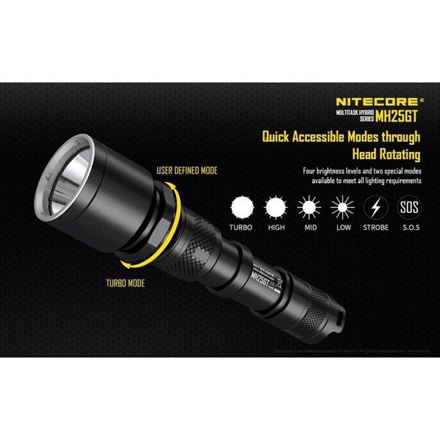 Nitecore MH25GT žibintuvėlis