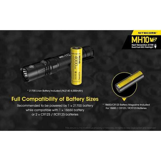 Nitecore MH10 V2 - 1200lm žibintuvėlis