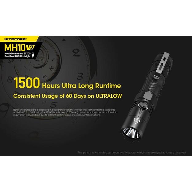 Nitecore MH10 V2 - 1200lm žibintuvėlis