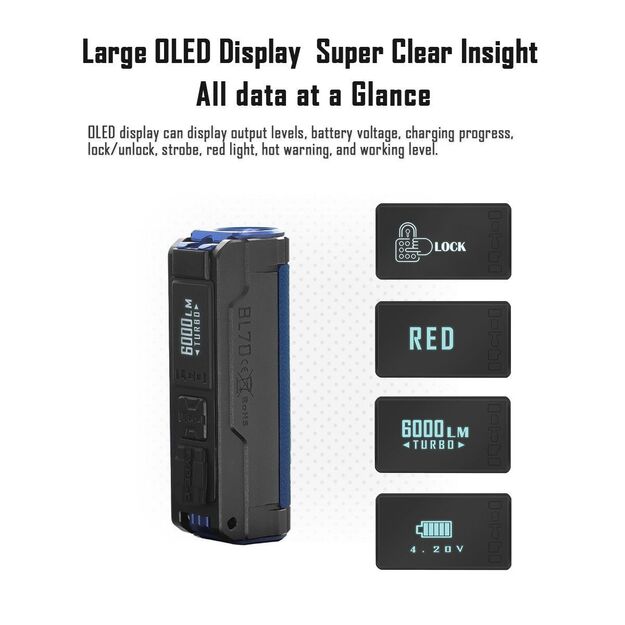 Мощный EDC фонарь IMALENT BL70 6000лм