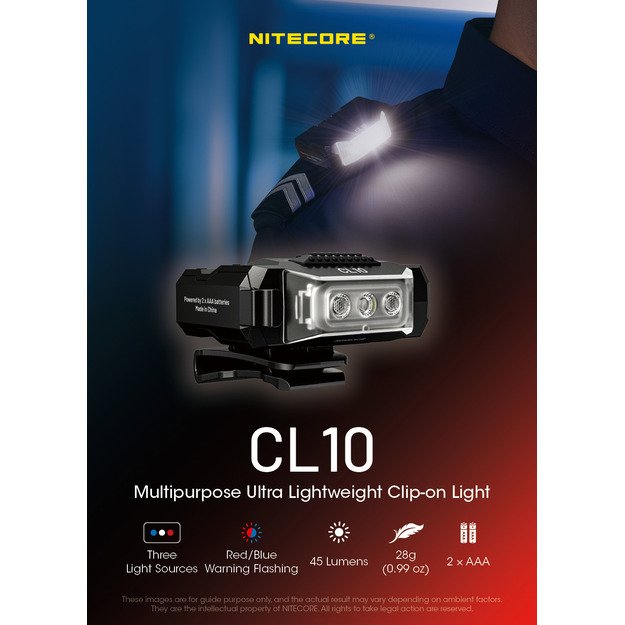 Фонарик Nitecore с зажимом 45лм CL10