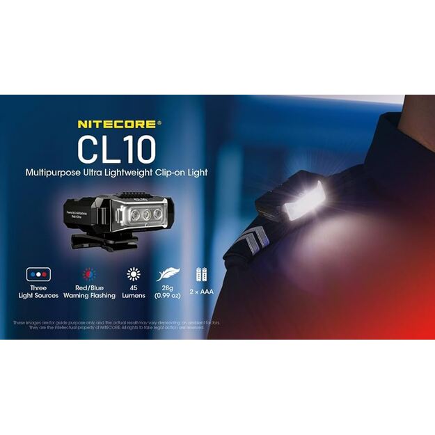 Фонарик Nitecore с зажимом 45лм CL10