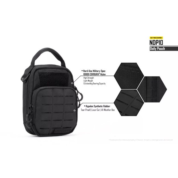 Nitecore dėklas NDP10 Juodas