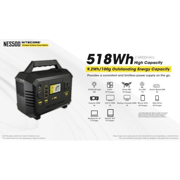 Nitecore Powerstation NES500 — 144000 мАч