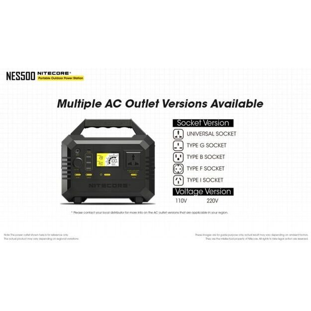 Nitecore Powerstation NES500 — 144000 мАч