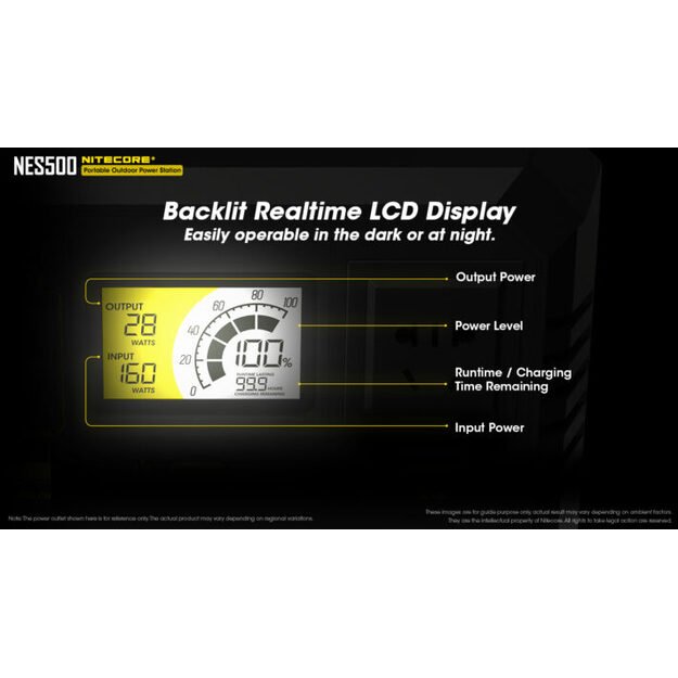 Nitecore Powerstation NES500 — 144000 мАч