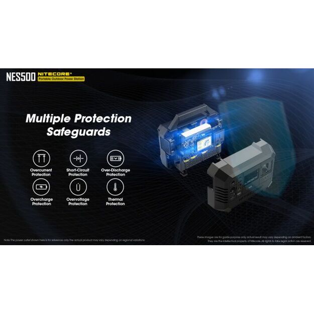 Nitecore Powerstation NES500 — 144000 мАч