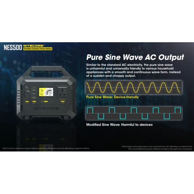 Nitecore Powerstation NES500 — 144000 мАч