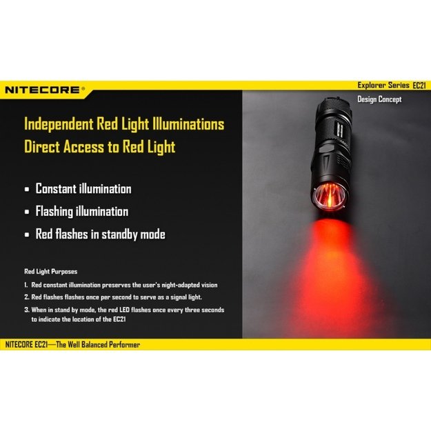 Nitecore EC21 žibintuvėlis