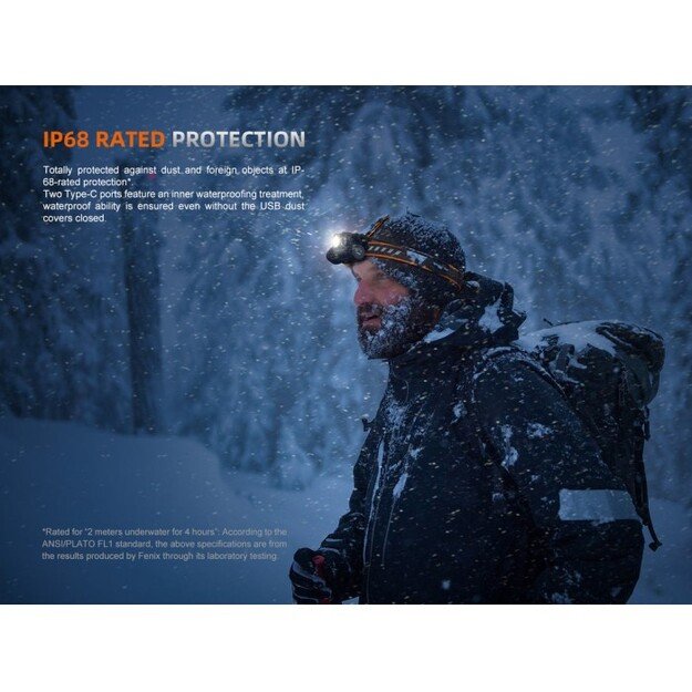 Fenix ​​HM75R SE žibintuvėlis