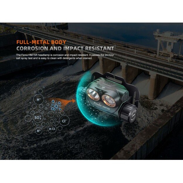 Fenix ​​HM75R SE žibintuvėlis