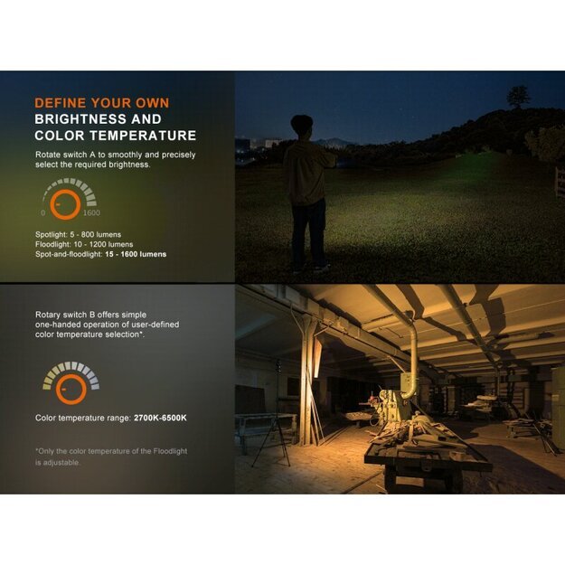 Fenix ​​​​CL27R LED pramoninis ir stovyklavimo šviestuvas su USB jungtimi MĖLYNAS