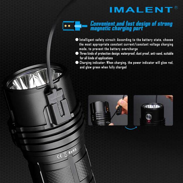 Imalent MS06 flashlight 25000lm