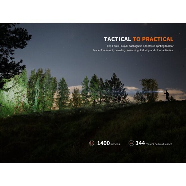 Fenix ​​​​PD32R LED žibintuvėlis su USB jungtimi Rudas