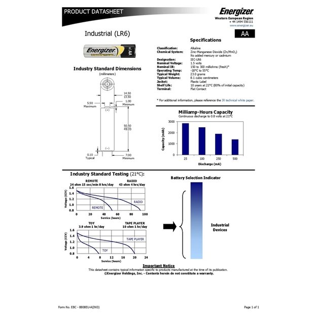 Energizer Industrial AA LR06 baterijos 10vnt