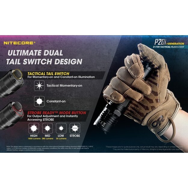 Nitecore P20i 1800lm žibintuvėlis