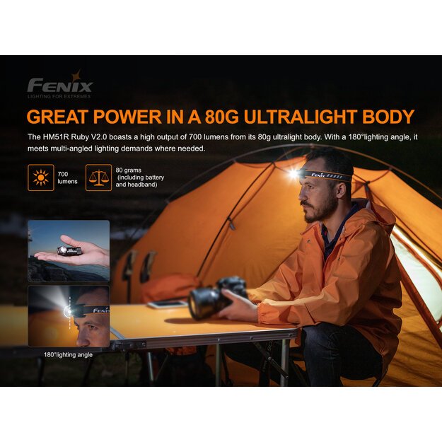 Fenix HM51R Ruby V2.0 žibintuvėlis ant galvos