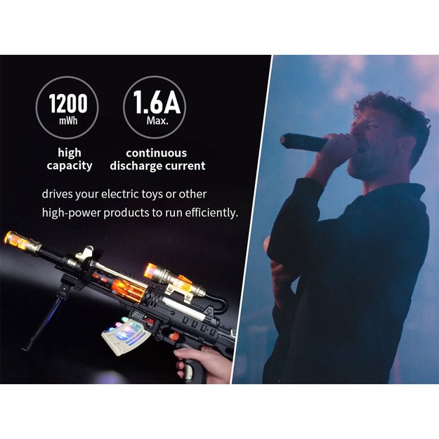 XTAR AAA 1.5V 1200mWh (ок. 750mAh) (Micro, LR03) Литий-ионные аккумуляторы (перезаряжаемые) с индикатором 4 шт.