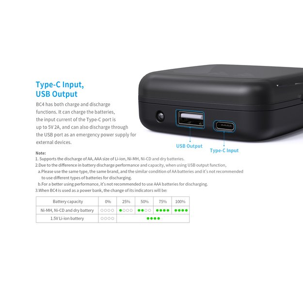 Зарядное устройство Xtar BC4 для NiMH и Li-ion аккумуляторов AA, AAA