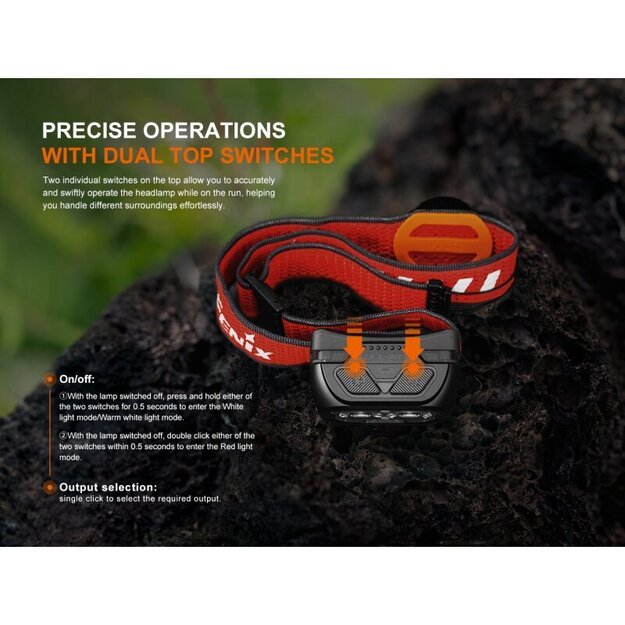 Fenix HL18R-T V2.0 светодиодный налобный фонарь