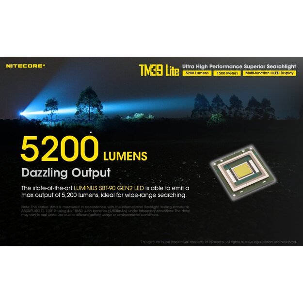 Nitecore TM39 Lite - 5200lm žibintuvėlis
