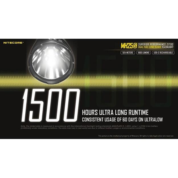 Nitecore MH25S žibintuvėlis