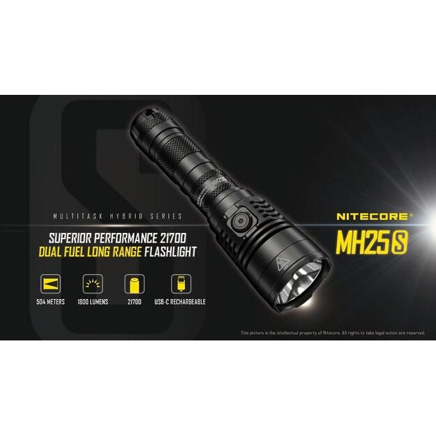 Nitecore MH25S žibintuvėlis
