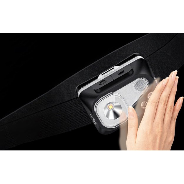 Supfire HL07 headlamp