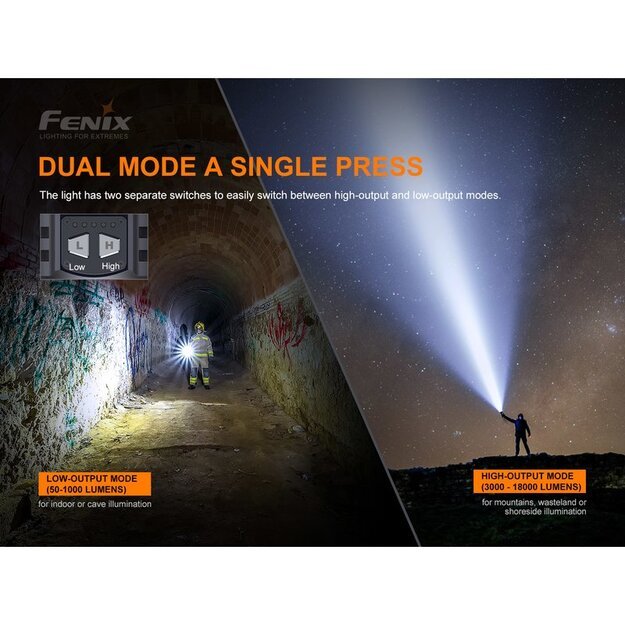 Fenix LR80R žibintuvėlis