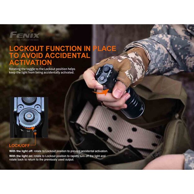 Fenix TK35 UE V2.0 žibintuvėlis 