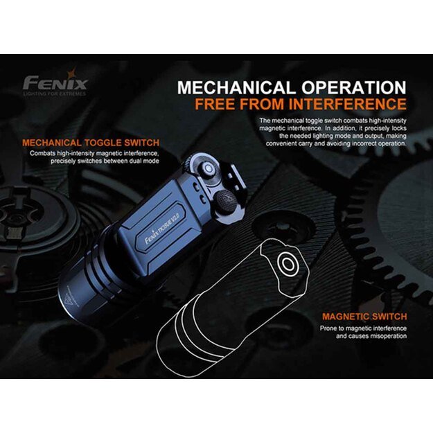 Fenix TK35 UE V2.0 žibintuvėlis 