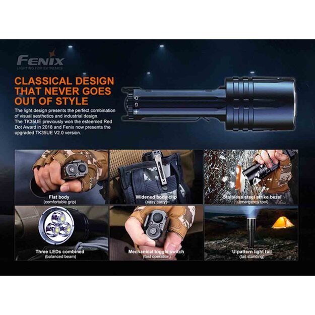 Fenix TK35 UE V2.0 žibintuvėlis 